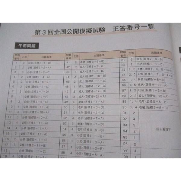 東京アカデミー 第113回看護師国家試対策 2023 全国公開模擬試験 第3回