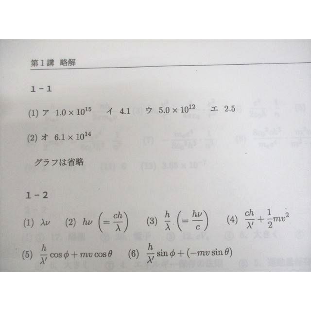 SEG (科学的教育グループ) 受験物理演習H 原子物理H テキスト 2022