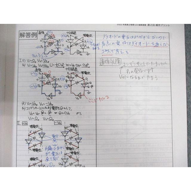 鉄緑会 入試物理演習 【計3回分】 2022 藤本幸太郎 ☆ 015m0C