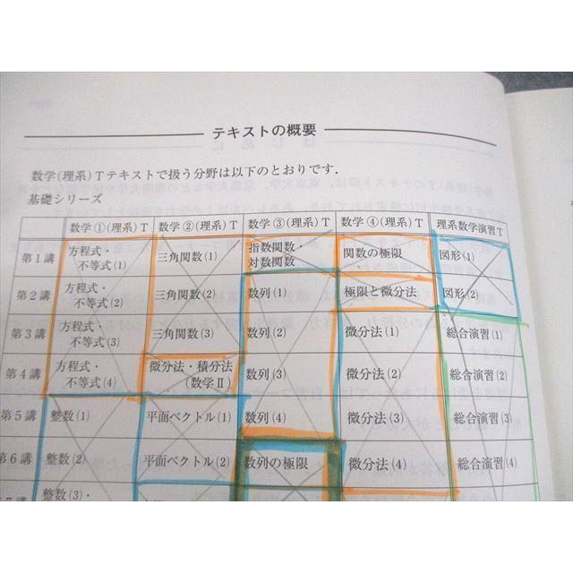 河合塾 東京/京都大学 東大・京大・医学部・トップレベル理系コース