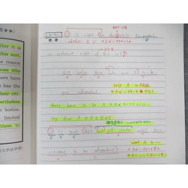 代ゼミ 開運 英文読解が面白いほどできるコツ 【絶版・希少本】 2007