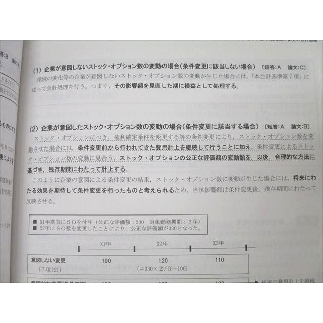CPA会計学院 公認会計士講座 財務会計論 理論 テキスト1〜3 2025/2026
