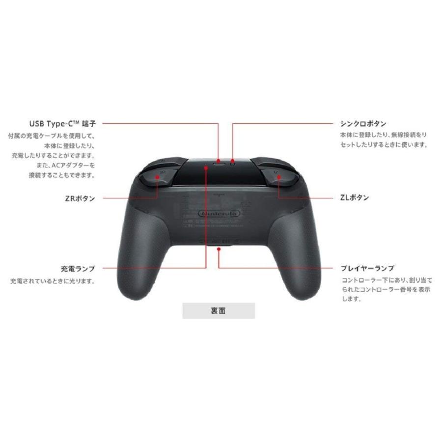 任天堂（Nintendo） 新品 Nintendo Switch Pro コントローラー