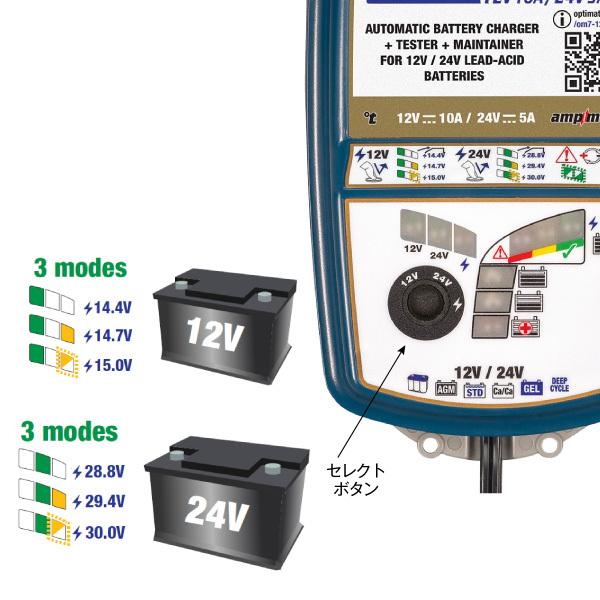 OptiMATE7 TM-267 オプティメイト7 12V/24V バイク 車用バッテリー充電