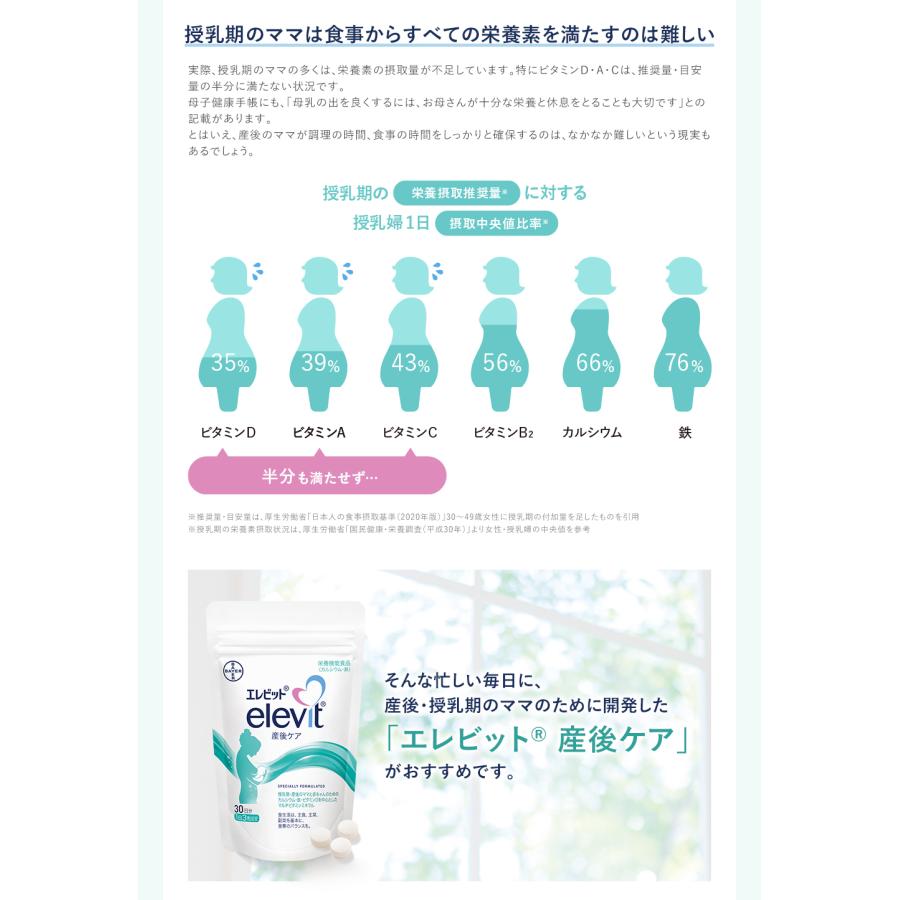 elevit 【爆買WEEK限定P10倍】エレビット30日分に今だけ「エレビット