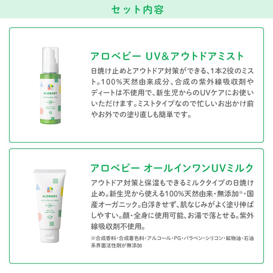 ALOBABY（アロベビー） UV アウトドアミスト オールインワンUVミルク