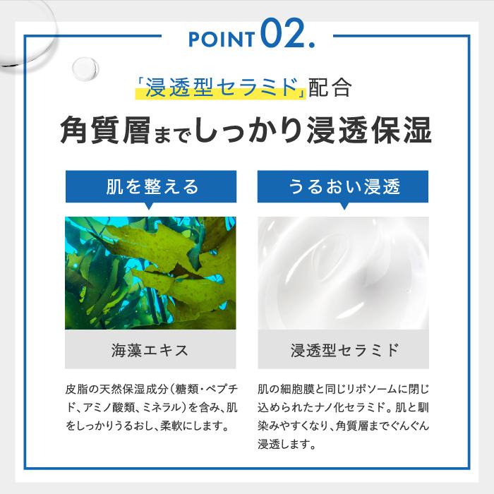 AMBiQUE（アンビーク） 化粧水 メンズ オールインワン ローション 男性