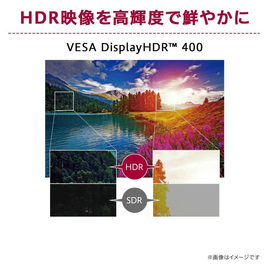 LG UltraWide ウルトラワイドモニター 平面 Monitor 34WQ500-B 34