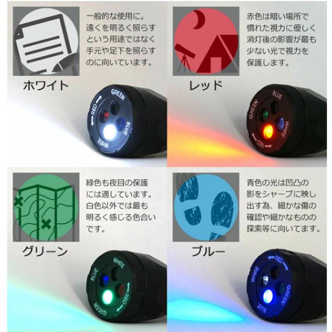 FIREFOX FX-67 タクティカル LEDライト ミリタリー 4色 (陸上自衛隊