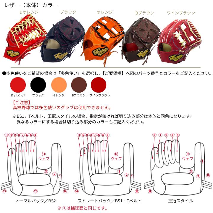 2026年 てっぺん Teppen グローブ 硬式 オーダー グラブ PLATINUM LINE