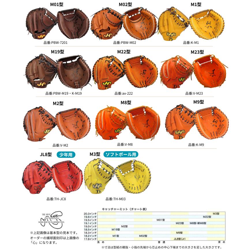 ハタケヤマ（HATAKEYAMA） 2026年 オーダー 軟式 キャッチャーミット