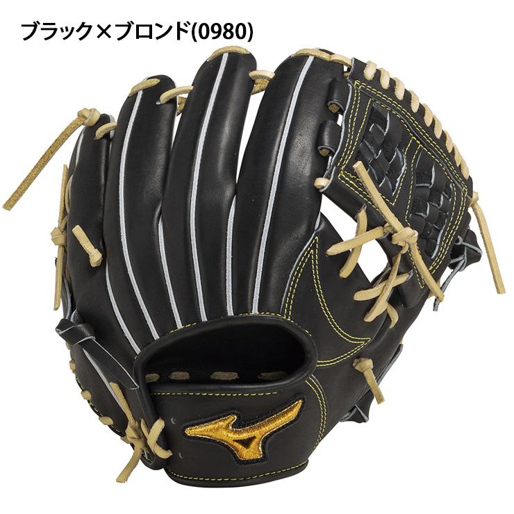 Mizuno Pro 平裏刺繍1円 ミズノプロ クラシック 硬式 グローブ グラブ