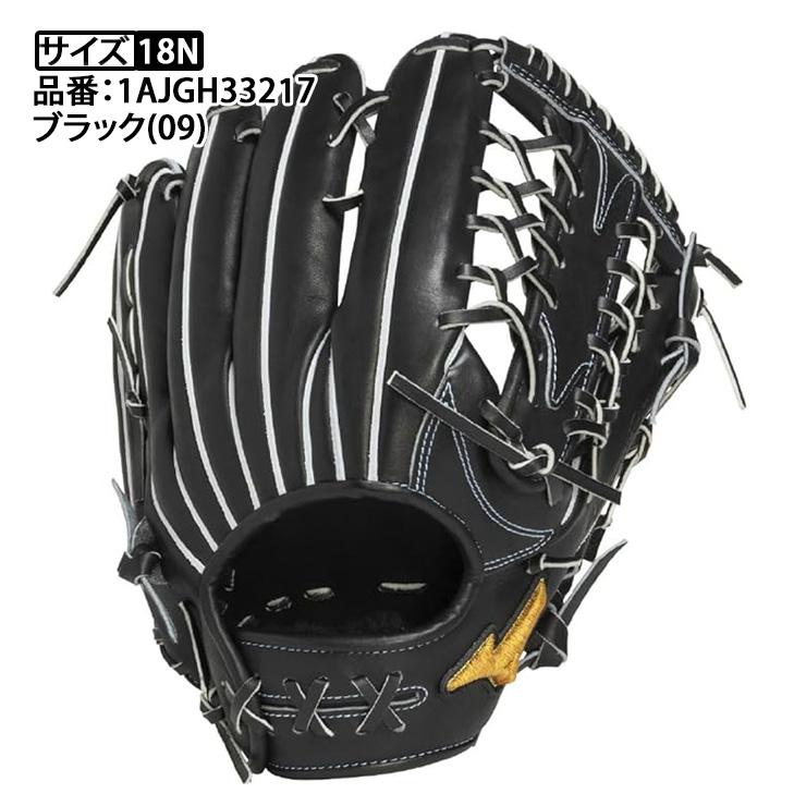 Mizuno Pro 平裏刺繍1円 ミズノプロ 限定 硬式 グローブ グラブ 外野手