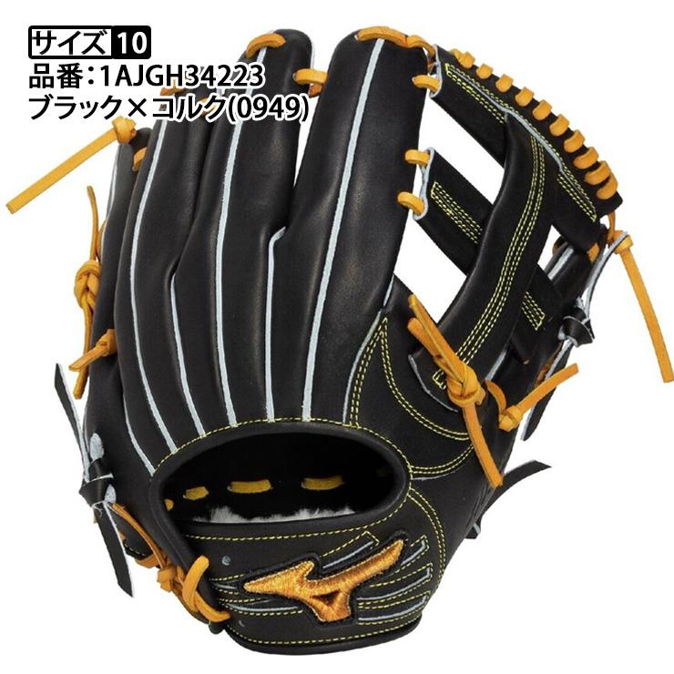 Mizuno Pro 平裏刺繍1円 2026モデル ミズノプロ 硬式 グローブ グラブ