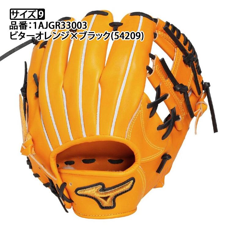 Mizuno Pro 平裏刺繍1円 ミズノプロ 限定 軟式 グローブ グラブ 内野手