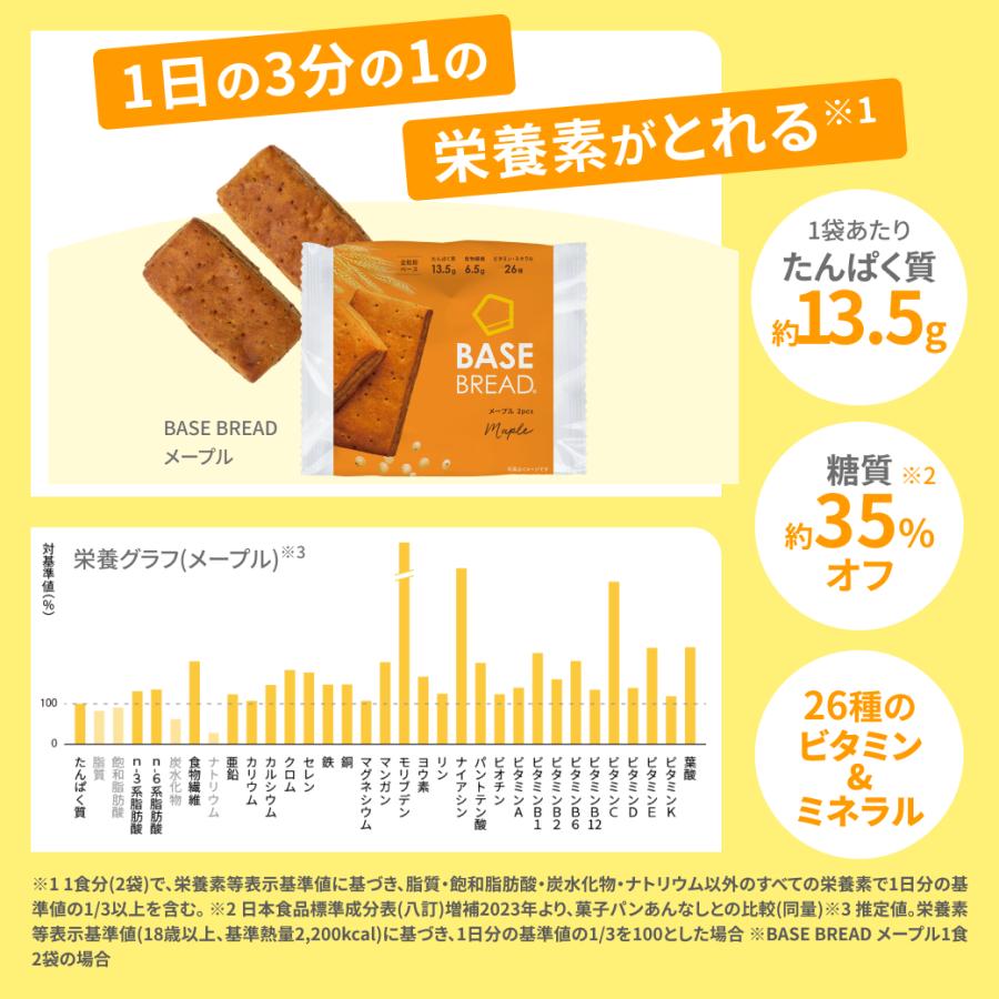 BASE FOOD（ベースフード） ベースブレッド メープル 40袋 パン