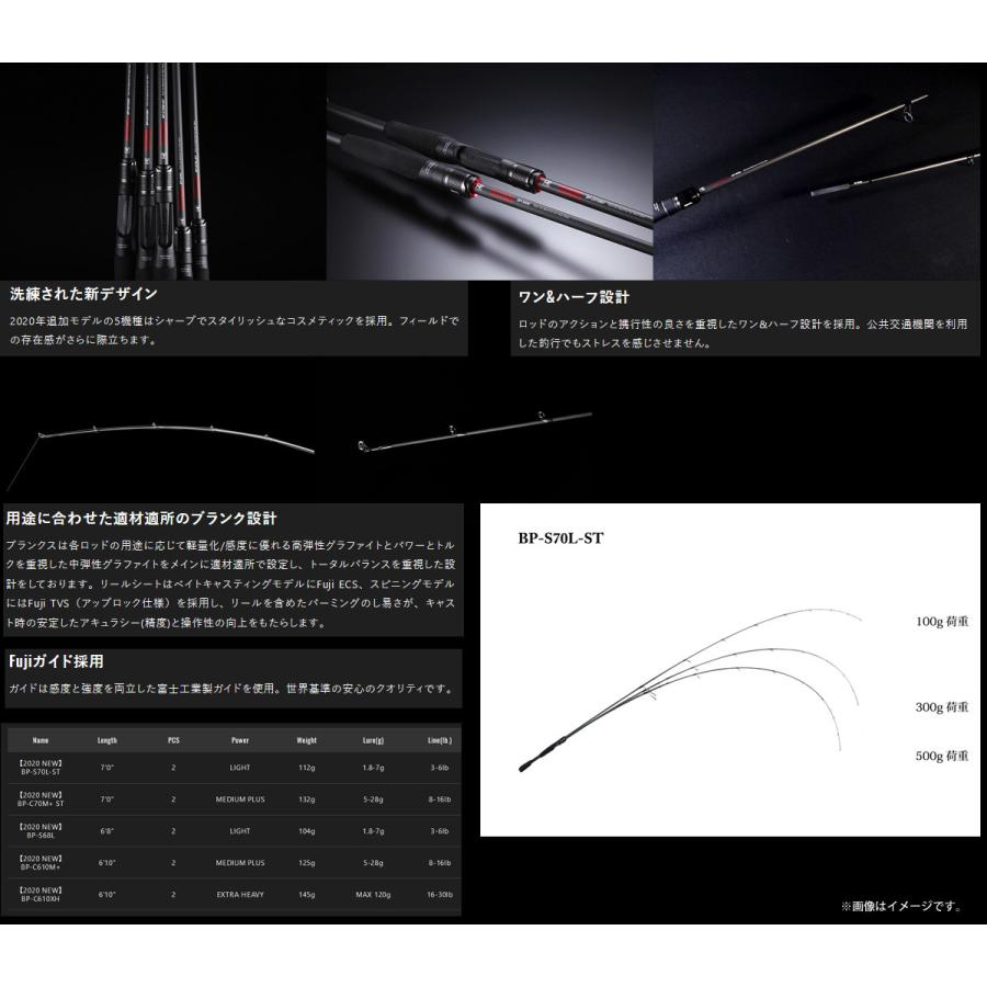 JACKALL（ジャッカル） ○ジャッカル ビーピーエム BPM BP-S70L-ST