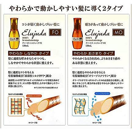 Elujuda（エルジューダ） ミルボン エルジューダMO 120ml 普通 太い髪