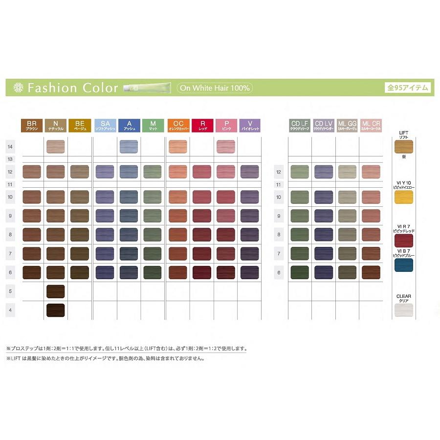 hoyu（ホーユー） プロステップ ファッションカラー A 8 80g