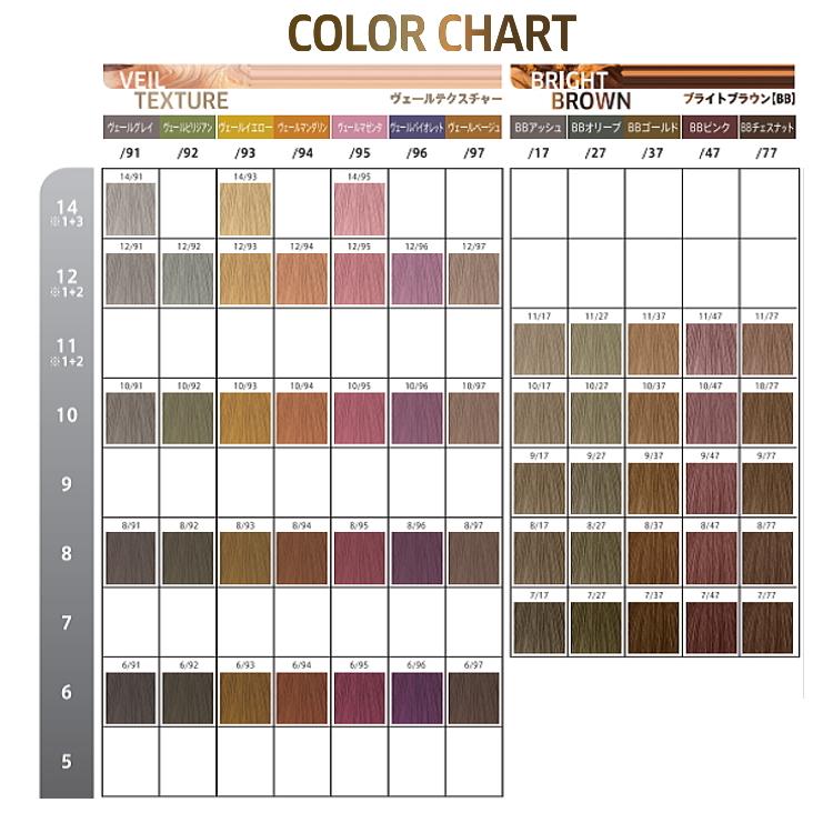 コレストンパーフェクト ウエラ コレストン パーフェクト＋ 9/77 80g