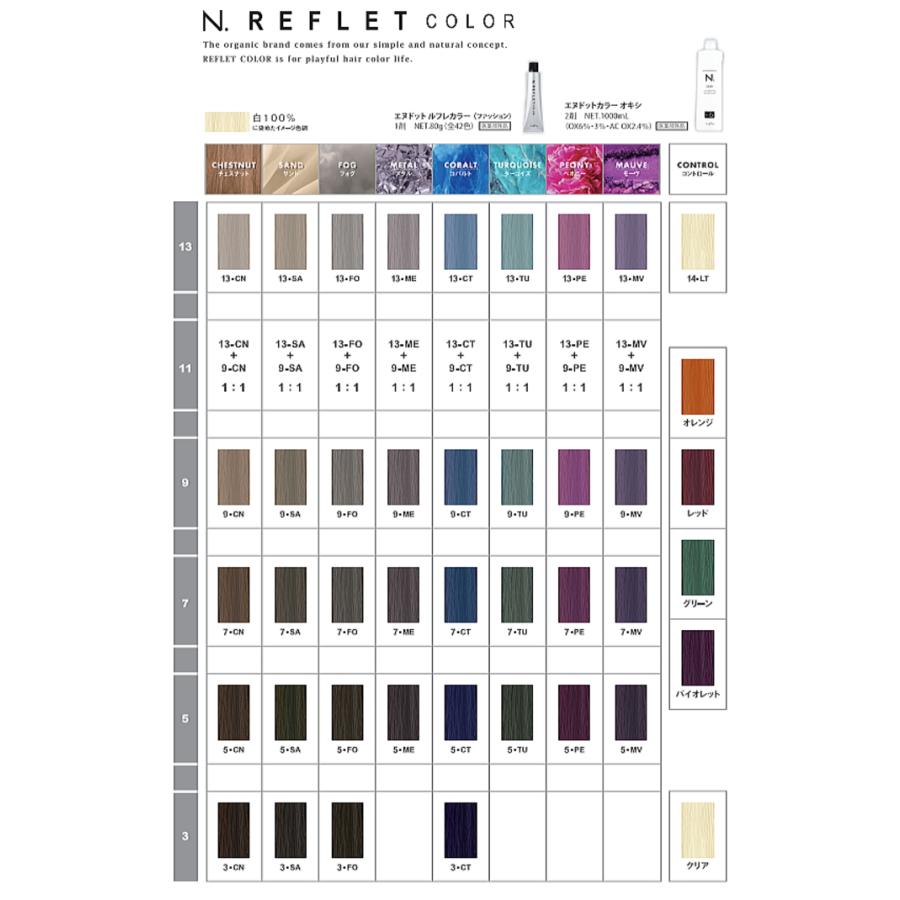 N. ナプラ エヌドット ルフレカラー レッド 80g : BeautyPro Magica