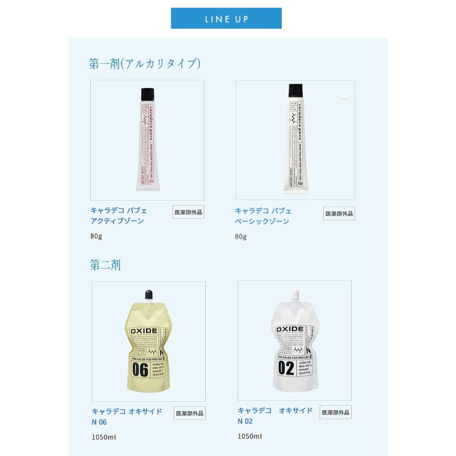 ナカノ キャラデコ パブェ NB 7p 80g ヘアカラー剤 1剤 : BeautyPro