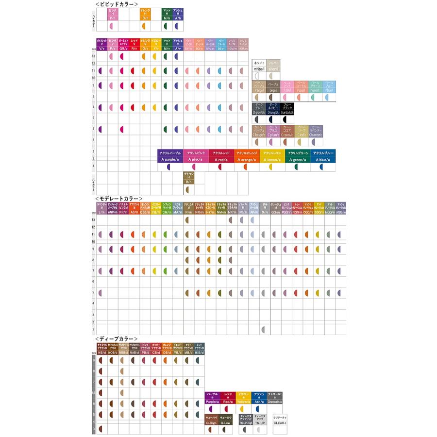 ナカノ キャラデコ R/v-7t 80g : BeautyPro Magica - 通販 - Yahoo