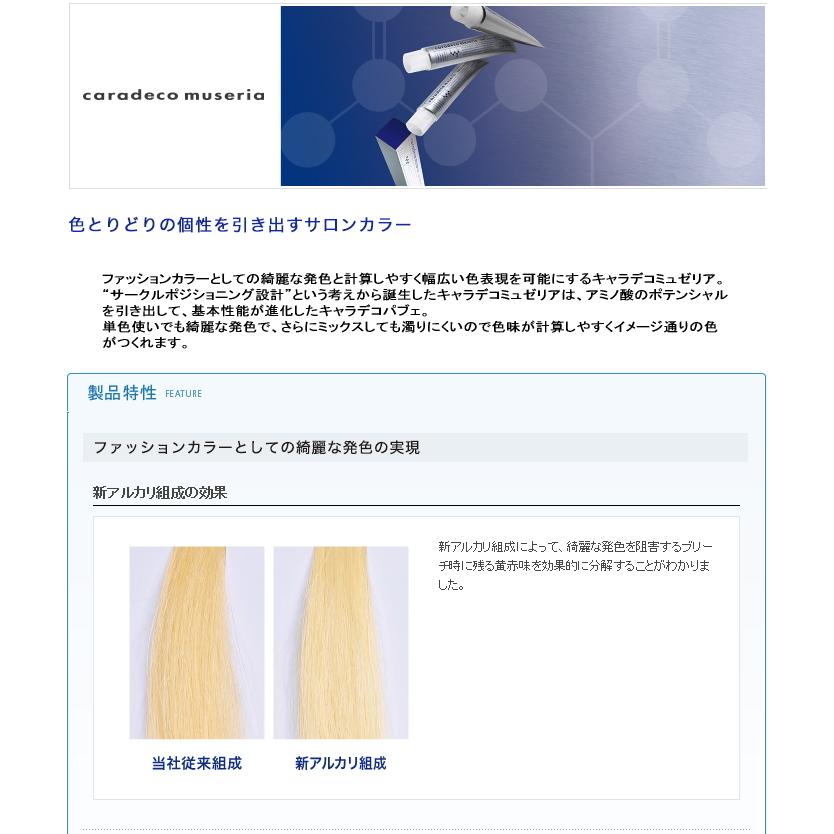 ナカノ キャラデコ ミュゼリア レッド 9M 80g : BeautyPro Magica