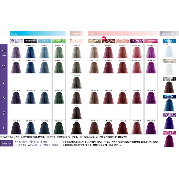 ILLUMINA COLOR ウエラ イルミナカラー アンバー 10 80g : BeautyPro