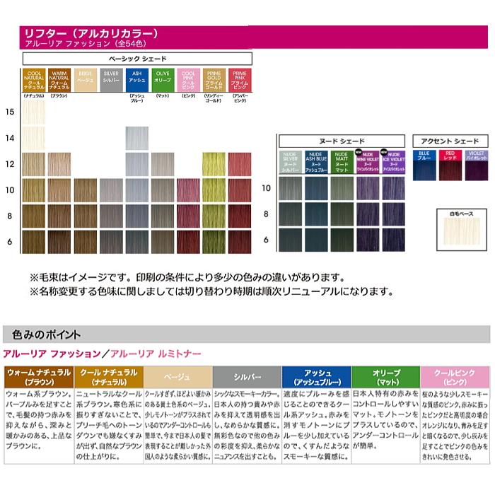 L'OREAL PROFESSIONNEL（ロレアル プロフェッショナル） ロレアル