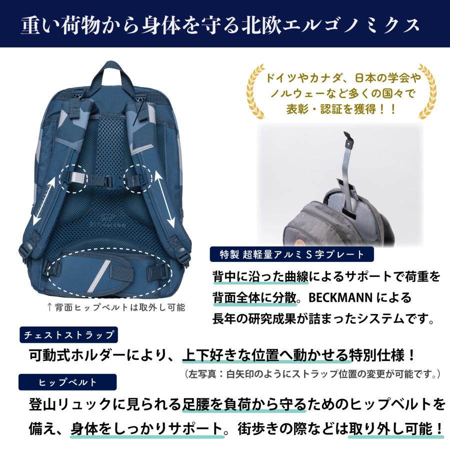 BECKMANN】ベックマン ノルウェー リュック SPORT Junior Green Orange