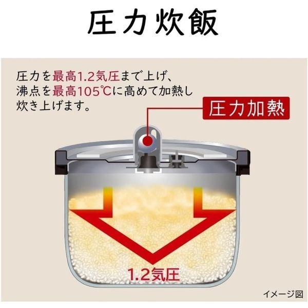 日立（HITACHI） 圧力IH炊飯器 黒圧鉄釜 メタリックレッド ［5.5合炊き