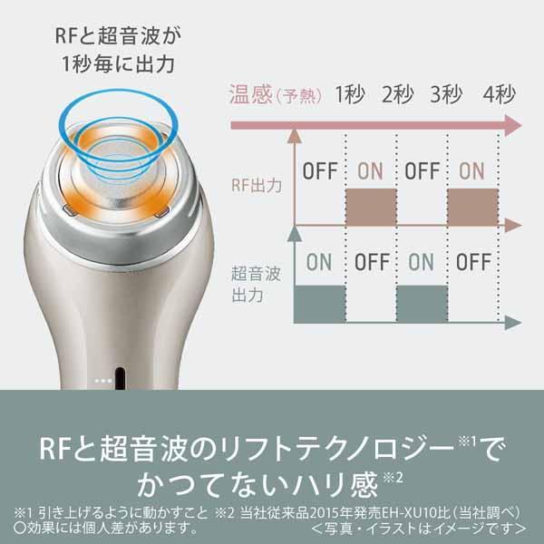 Panasonic（パナソニック） 美顔器 ソニック RF リフトRF/超音波
