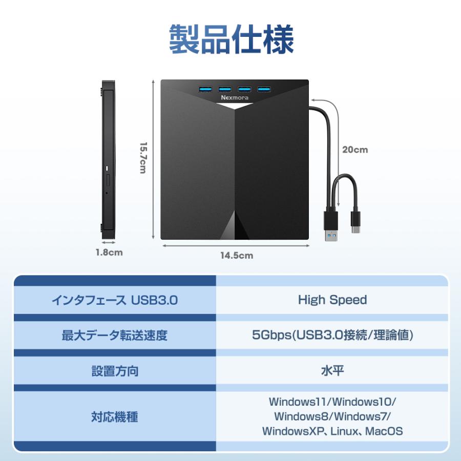 ブルーレイドライブ CD/DVDプレイヤー DVDドライブ CD/DVD読取/書込