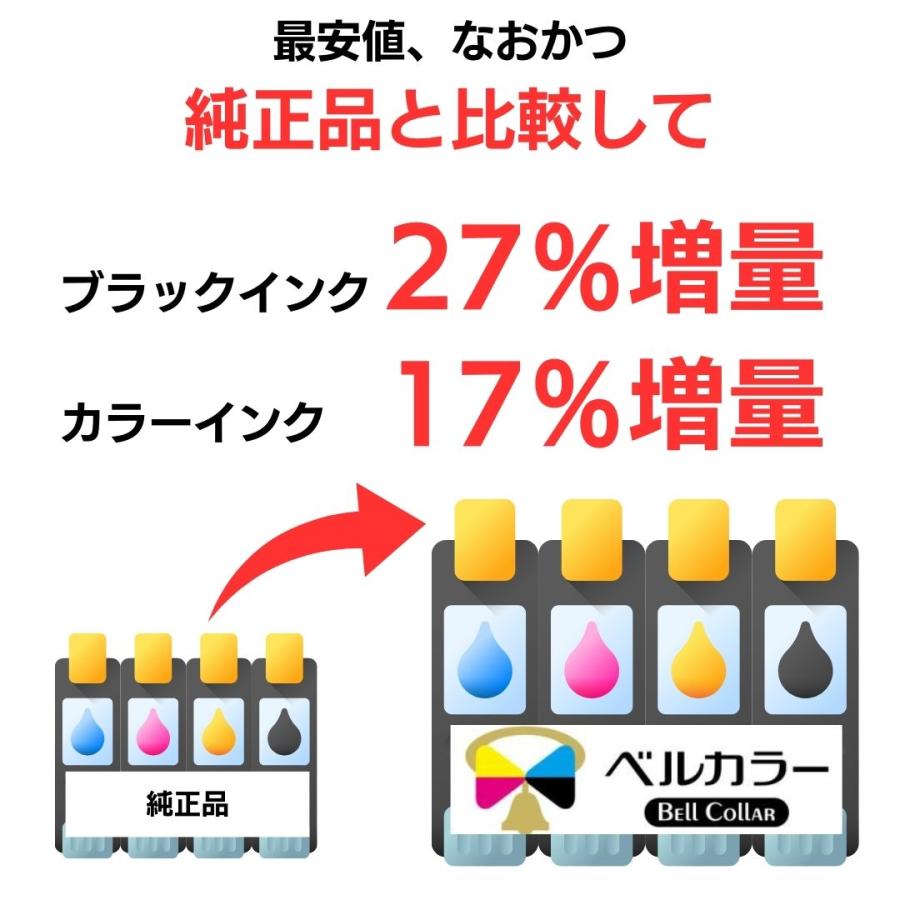 ベルカラー 3年保証 キヤノン (CANON）BC-365 BC-366 BC-345 BC-346
