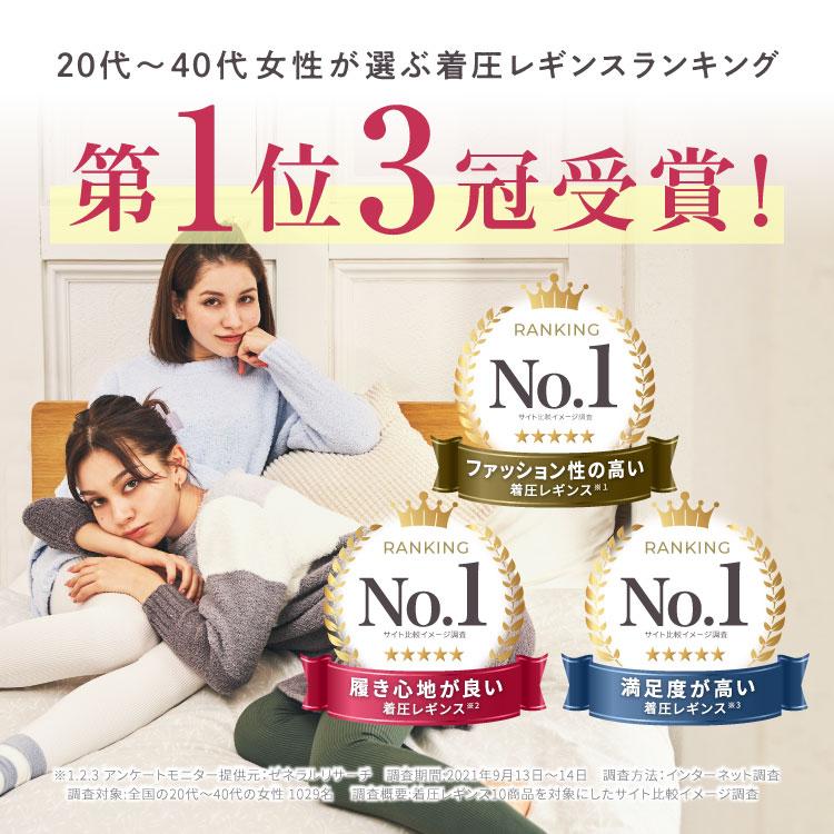 BELLE SERIES（ベルシリーズ） リブ着圧レギンス 大きいサイズ 着圧