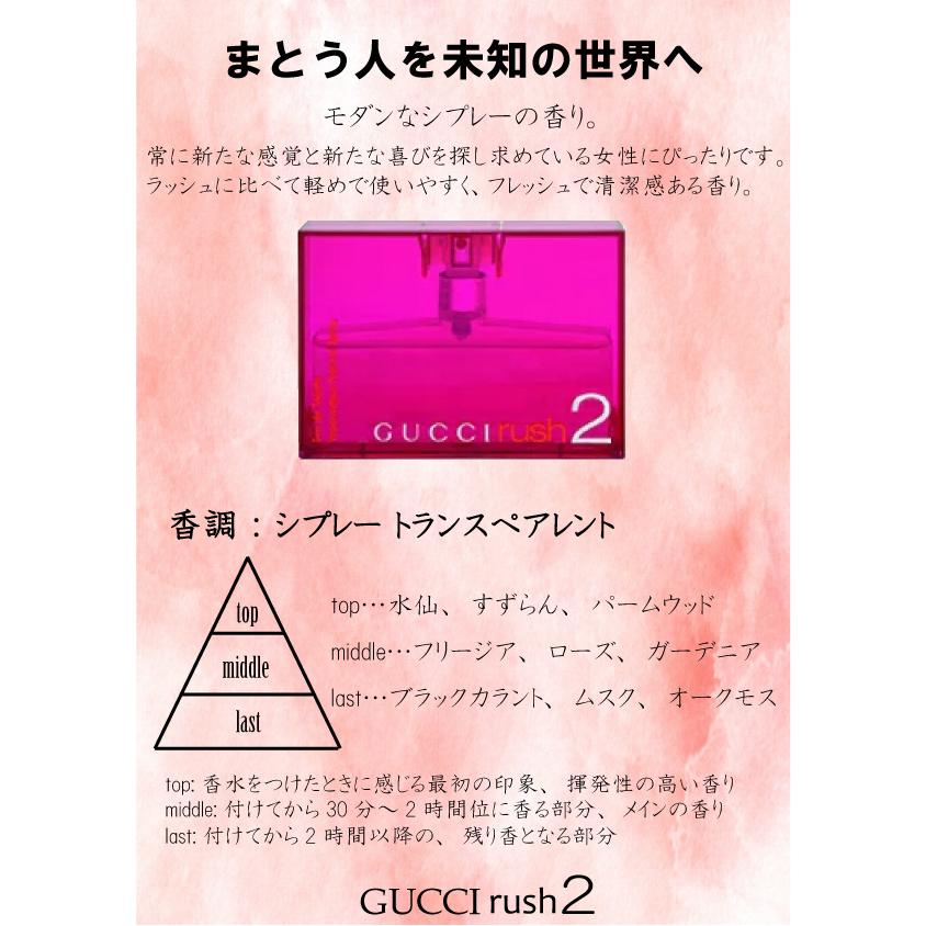 GUCCI（グッチ） 【並行輸入品】グッチラッシュ2オードトワレ50ml