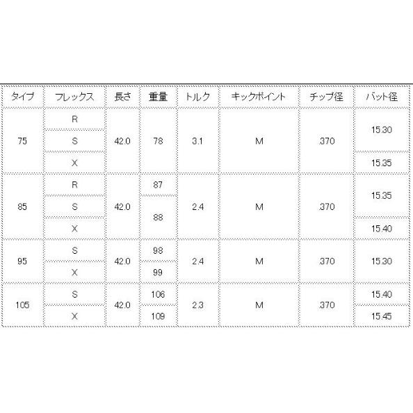 UT用】 TOUR AD DI HYBRID 日本仕様 ピン PING スリーブ付 シャフト