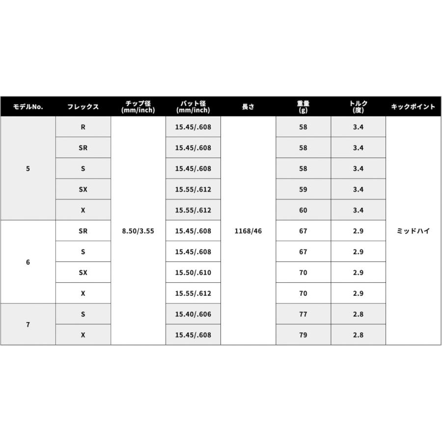 LIN-Q BLUE EX 日本仕様 コブラ COBRA スリーブ付 シャフト USTマミヤ