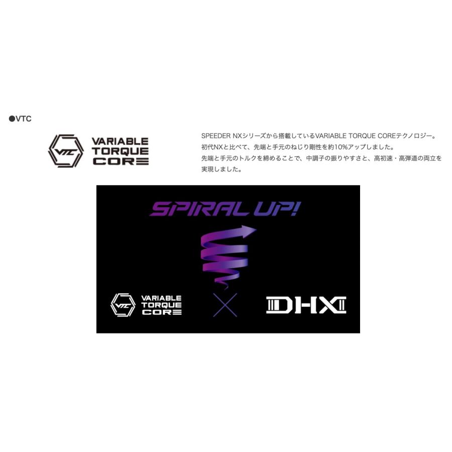 Specialクーポン付】 SPEEDER NX VIOLET 日本仕様 テーラーメイド