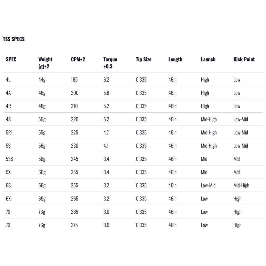 日本初上陸・最速入荷】フェルガ FERUGA TSS ミント 限定カラー ゴルフ