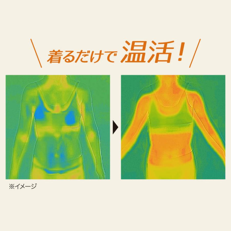 二の腕シェイパー 着圧 Yogini ヨギーニ DR METHOD ドクターメソッド