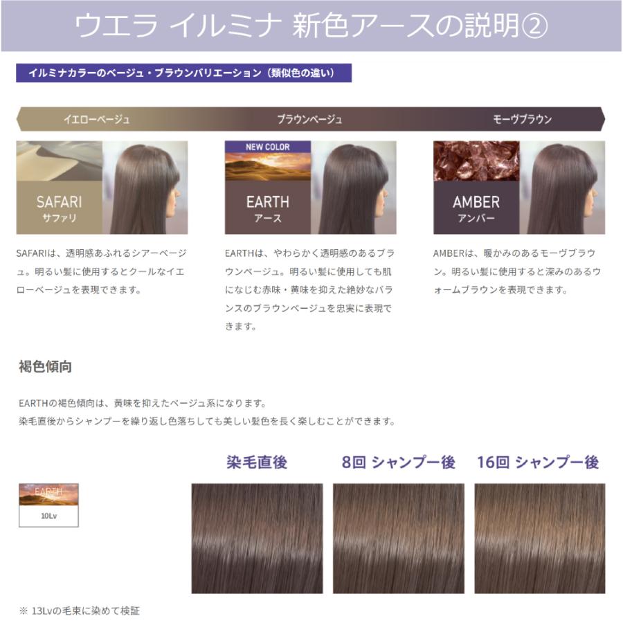 ウエラ イルミナカラー オキシ100ml セット ヌード 12 : ベリーズ