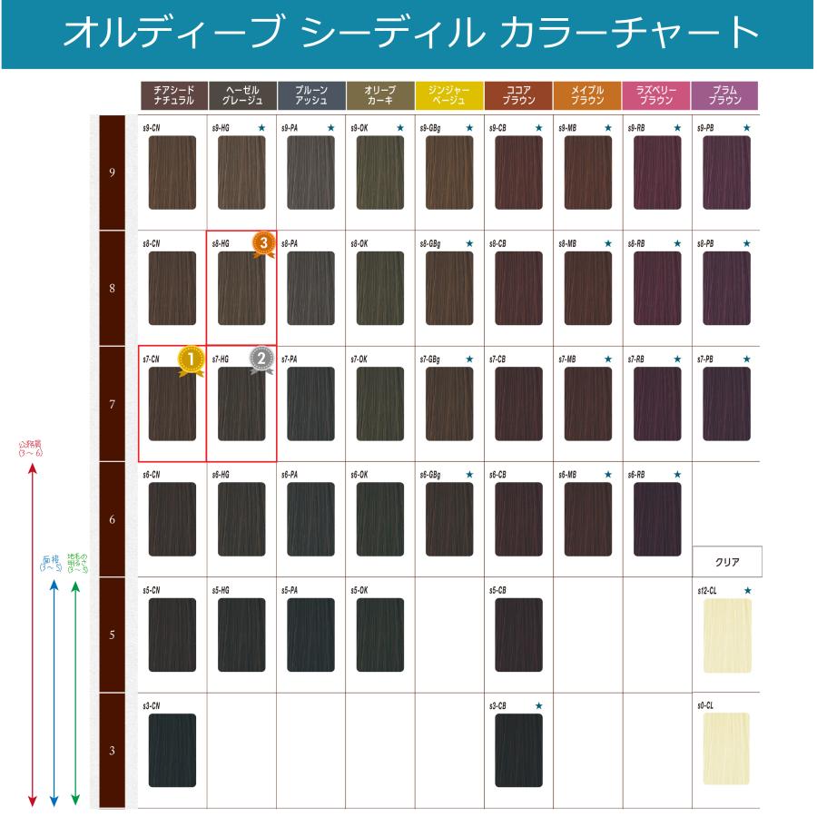 ORDEVE（オルディーブ） ミルボン シーディル 白髪染め ブラウン