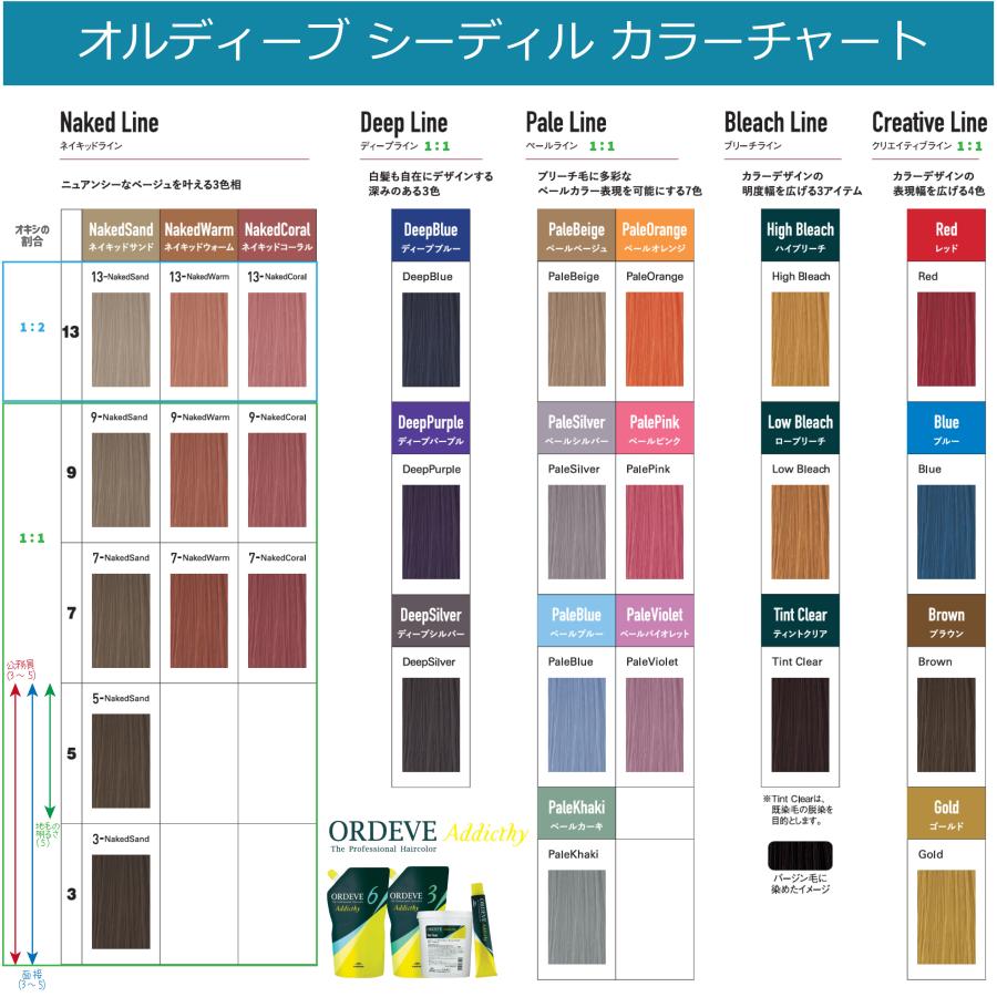 ORDEVE（オルディーブ） [ メール便 新色追加 ] オルディーブア
