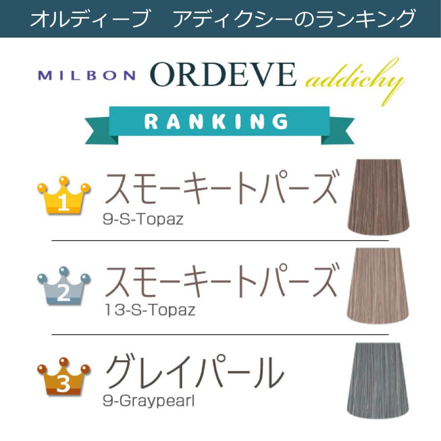 ORDEVE（オルディーブ） ミルボン オルディーブアディクシー オキシ 1