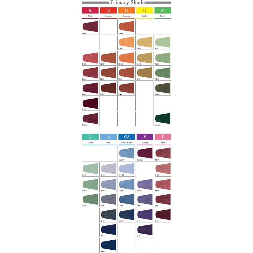 MATERIA（LebeL） ルベル マテリア 女性用 カラーリング剤 サロン専用