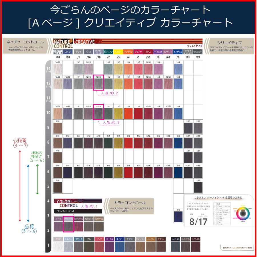 コレストンパーフェクト ウエラ コレストン パーフェクト plus 1本 と