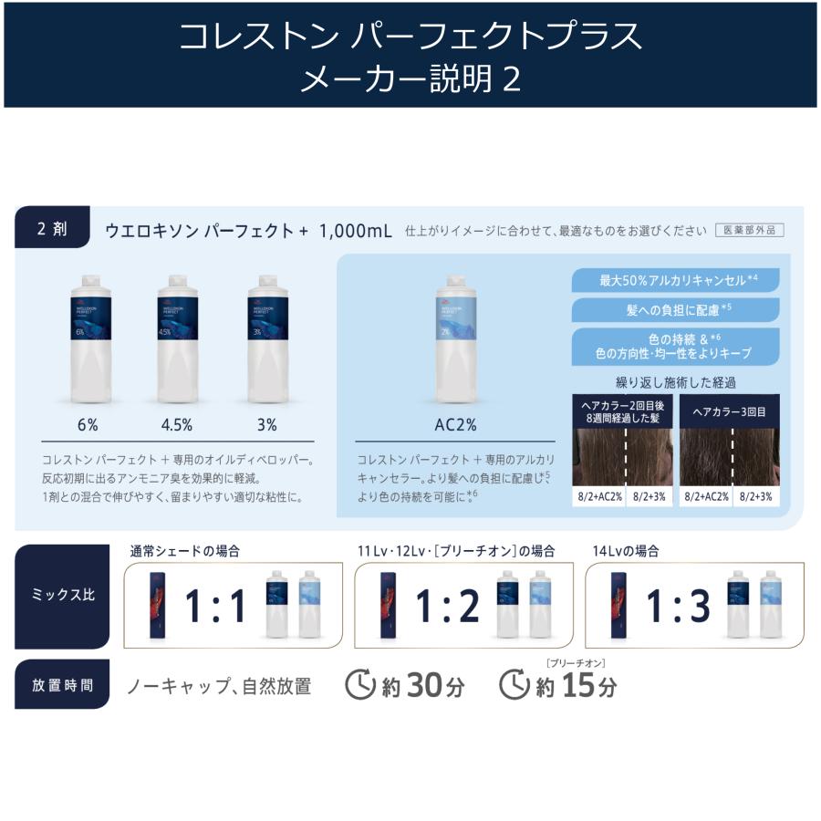 コレストンパーフェクト ウエラコレストン パーフェクト plus 80g 1本