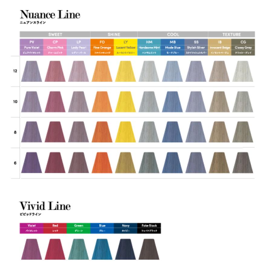 デミ コスメティクス（DEMI COSMETICS） デミ トイロクション